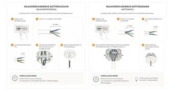 lamp installation guide fi